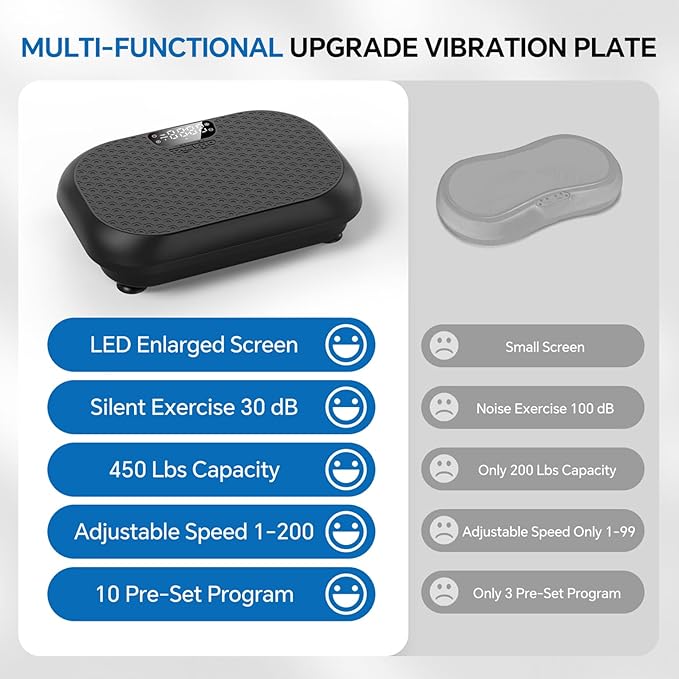 Vibration Plate Exercise Machine Weight Loss, Full Body Shaker Workout Vibration Plates Lymphatic Drainage, Stand Shake Vibrating Plate for Women Men 450 Lbs Capacity Fitness Platform-Ruum Studio Home