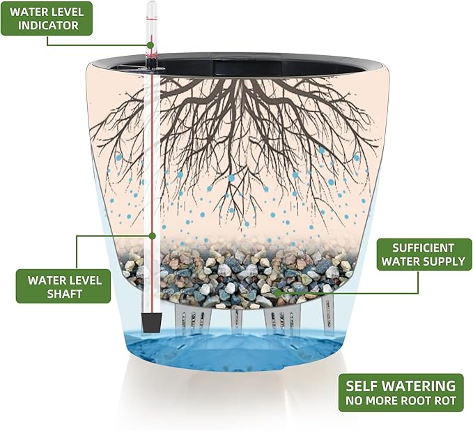 Dexceder 11x10 Inches Self Watering Planter Indoor Outdoor, Inner Pot Design, Thickened Table Flower Plant Pot with Water Level Indicator (Grayish Green Gradient)-Ruum Studio Home