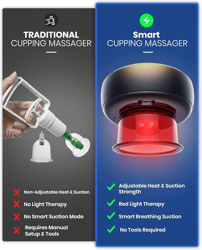 Electric Cupping Kit for Massage Therapy with Remote Controller - 32 Levels of Adjustable Suction & Heat, Portable Cupping Therapy Set for Back Pain Relief, Neck Muscle Soreness-Ruum Studio Home