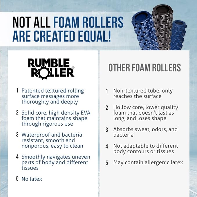 RumbleRoller Original Textured Foam Roller - Deep Tissue, Self Myofacial Release Massage Therapy Roller-Ruum Studio Home