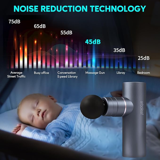 arboleaf Thermacool Massage Gun Deep Tissue with Heat and Cold Head, Full-Metal Electric Portable Hand Held Massager Gun for Back, Body Sore Muscles, Pain Relief-Ruum Studio Home