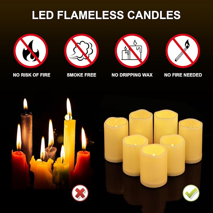 Aignis 7pcs Flameless LED Candles Battery Operated with Remote Timer, Outdoor Indoor Waterproof, Warm Glow for Cozy & Romantic Home/Wedding/Holiday Décor (D 3'' x H 4''/5''/6'')-Ruum Studio Home