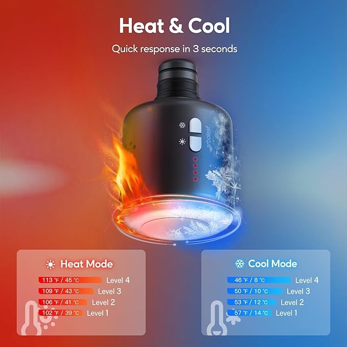 arboleaf Thermacool Massage Gun Deep Tissue with Heat and Cold Head, Full-Metal Electric Portable Hand Held Massager Gun for Back, Body Sore Muscles, Pain Relief-Ruum Studio Home