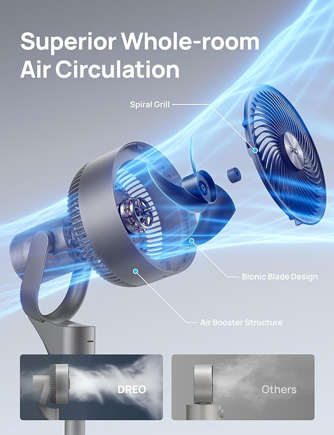 Dreo Fan for Bedroom, 80° Oscillating Standing Fan, 25dB Quiet, 80ft Pedestal Fans for Home Office, 90° Manual Vertical, 3 Speeds, Remote, 34-41" Adjustable Height, Air Circulator-Ruum Studio Home