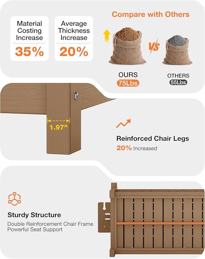 YEFU Outdoor Storage Bench for Patio: Heavy Duty Garden Bench Set of 2 with 96° High Backrest & Oversized Seating - HIPS Weatherproof Patio Bench with Storage for Porch Park Backyard, Teak-Ruum Studio Home