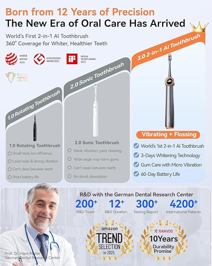 RANVOO [Vibrating & Flossing 2-in-1 AirJet Bubble Sonic Electric Toothbrush, 100% Plaque Removal, Whiter for Adult Protect Gum Orthodontic Teeth Clean Rechargeable Gift with 2 Soft Brush Heads Grey-Ruum Studio Home