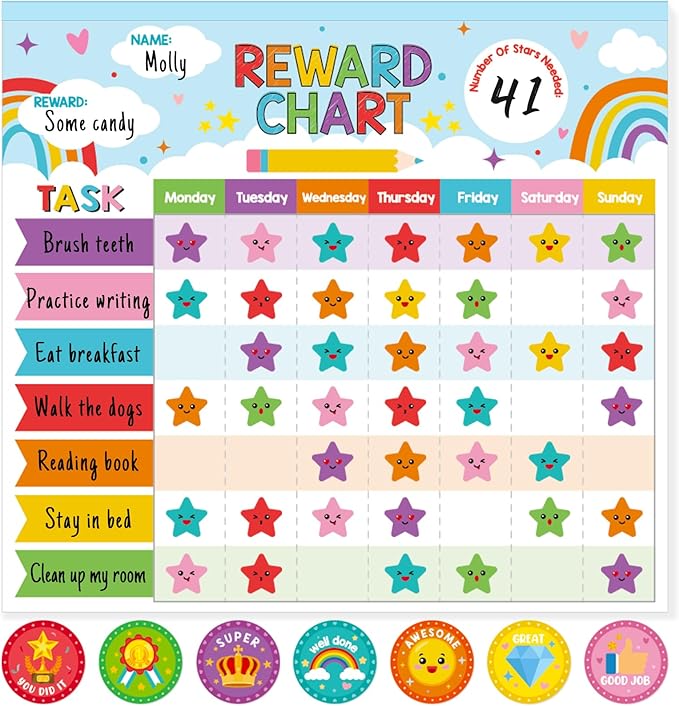 Reward Chart for Kids,Magnetic Behavior Chore Chart for Kids at Home,26 Rainbow Blue Chore Charts,1960 Star Stickers,56 Reward Stickers,Incentive Chore Chart to Develop Responsibility and Good Habits-Ruum Studio Home