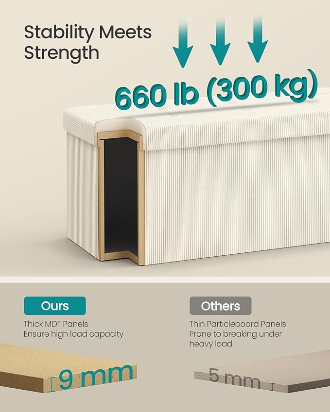 SONGMICS MAZIE Collection - Storage Ottoman Bench, Foldable Foot Rest, 15 x 43 x 15 Inches, End of Bed Bench, Storage Chest, Load 660 lb, Living Room, Bedroom, Entryway, Cream White ULSF604W01-Ruum Studio Home