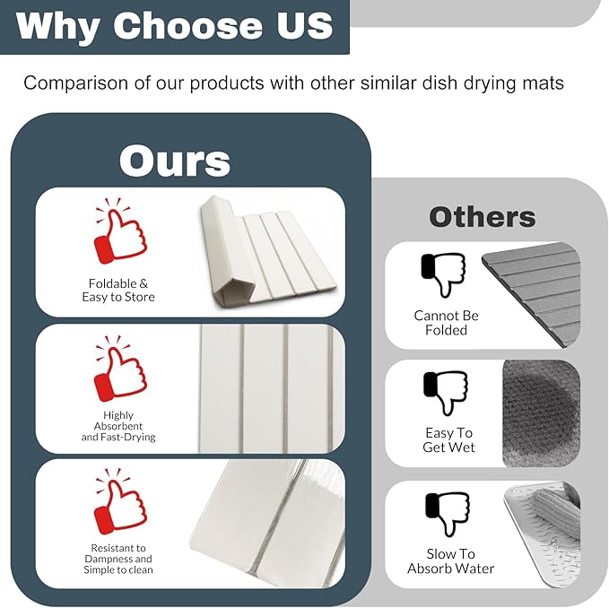 Large Stone Dish Drying Mats for Kitchen Counter, Quick Dry Absorbent Collapsible Dish Drying Mat,Diatomaceous Earth Mats for Dishes Bottles Cups,Match Any Countertop,White 16 * 12inch-Ruum Studio Home