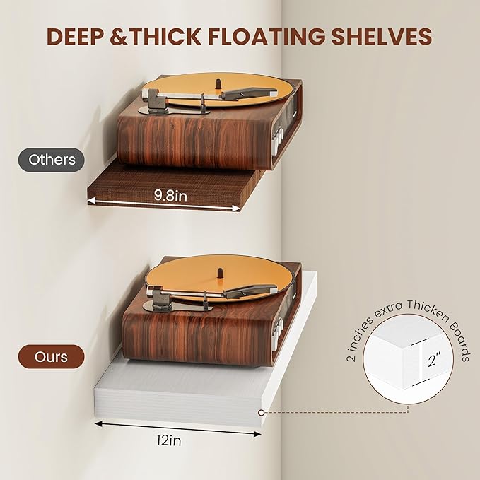 White Floating Shelves for Wall, 24 Inch X 12 Deep Shelves for Room Wall Mounted，2" Thick Heavy Duty Holds 55lbs Floating Shelf for Bedroom Bathroom Kitchen Laundry Room, Set of 2-Ruum Studio Home