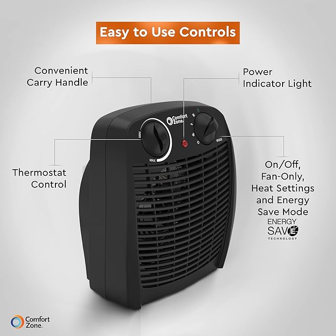 Comfort Zone Indoor Space Heater with Adjustable Thermostat, Fan Forced, Electric, Overheat Protection, Safety Tip-Over Switch, Energy Efficient, Ideal for Home, Bedroom, & Office, 1,500W, CZ45EBK-Ruum Studio Home