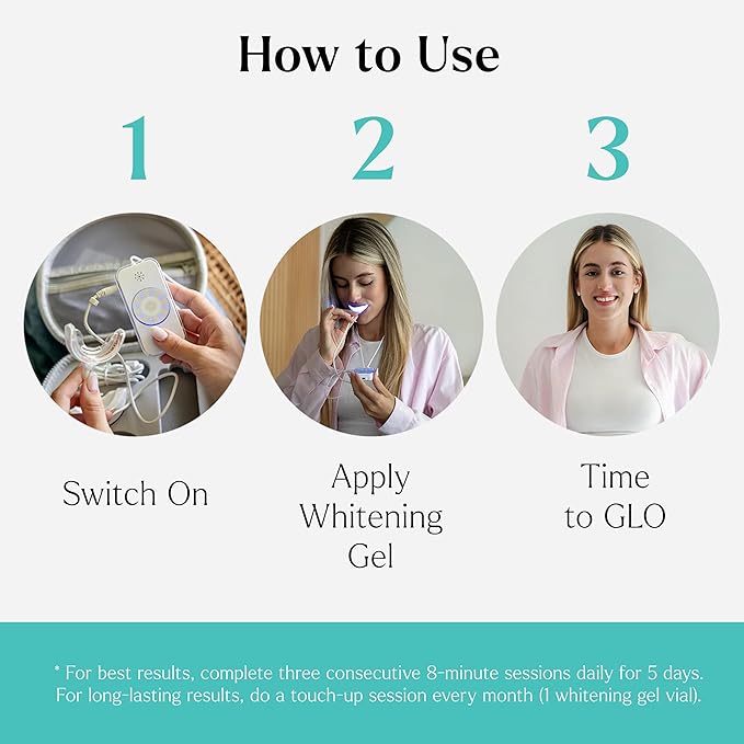 GLO Science So Brilliant Teeth Whitening Kit – Patented Warming Mouthpiece with LED Light Technology, Whitening Gel w/ 6% Hydrogen Peroxide, Lip Balm – Fastest Way to Whiter Teeth, Sensitivity Free-Ruum Studio Home