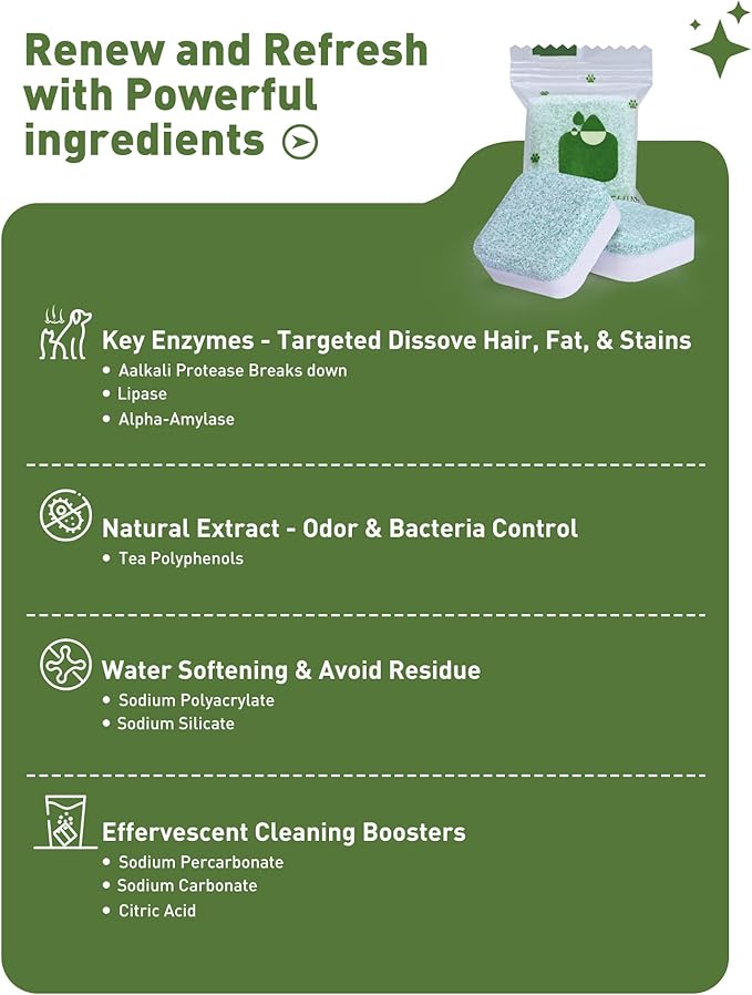 Washing Machine Cleaner Tablets – 36 Count, 18-Month Supply – Pet Hair & Odor Remover – Safe for Septic, Works with All Washers – Unscented – Washer Cleaner for Pet Owners-Ruum Studio Home