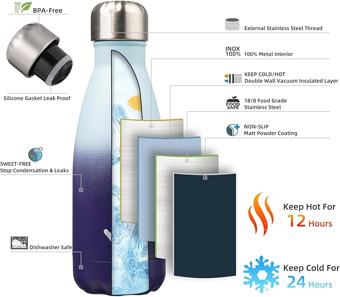 Insulated Water Bottles,12 oz Double Wall Stainless Steel Vacumm Metal Flask for Sports Travel,Ocean Dream-Ruum Studio Home