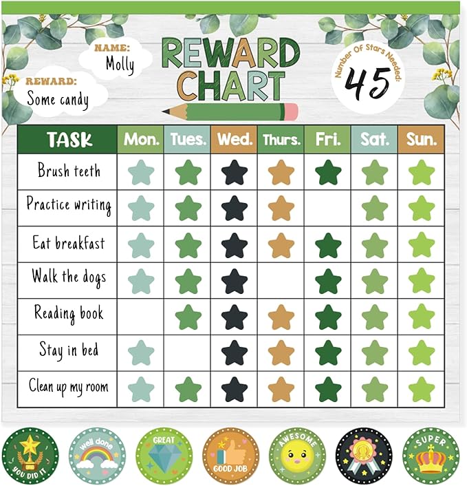 Reward Chart for Kids,Magnetic Behavior Chore Chart for Kids at Home,26 Eucalyptus Chore Charts,1960 Star Stickers,56 Reward Stickers,Incentive Chart to Develop Responsibility and Good Habits,Greenery-Ruum Studio Home