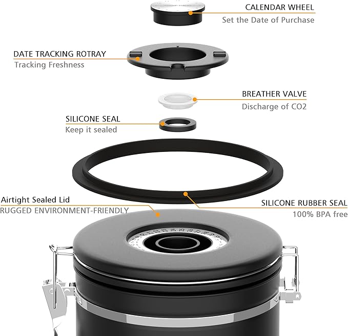 Coffee canister for ground coffee with Scoop Date Tracker One Way Co2 Valve 304 Stainless Steel Kitchen Food Airtight storage container for Coffee Beans,Grounds,Tea,Sugar (Silver, 22oz)-Ruum Studio Home