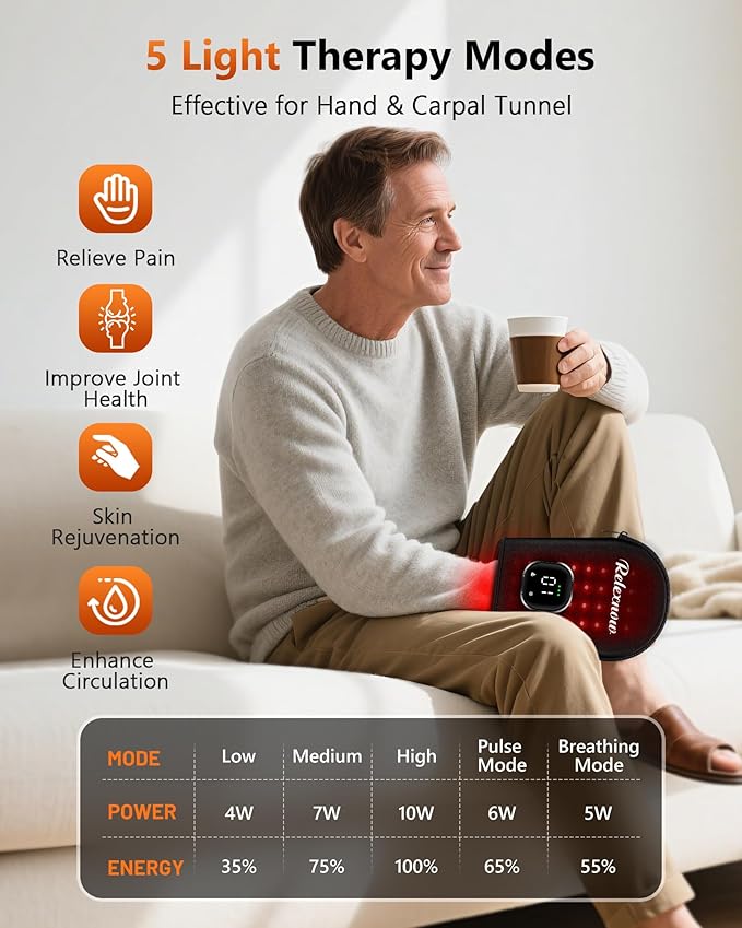 Cordless Red & Infrared Light Therapy for Hand Pain Relief with 660nm Red 850nm Infrared Light, Infrared Light Therapy Glove for Hands Fingers Wrist Joint Stiffness Treatment-Ruum Studio Home