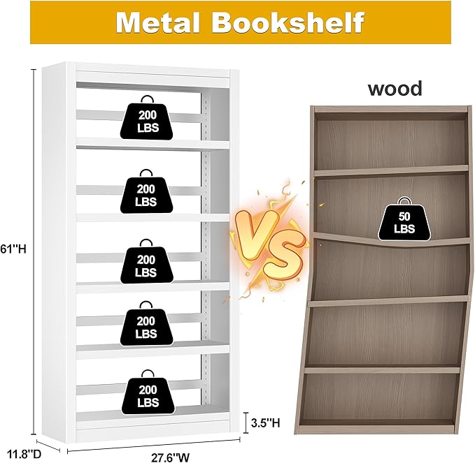 61" H Metal Bookshelf, 5 Tier Adjustable Bookshelf, White Small Bookcase, Bedroom Bookshelves and Bookcases, Modern Book Shelf for Living Room, Office, Easy Tool-Free Assembly-Ruum Studio Home