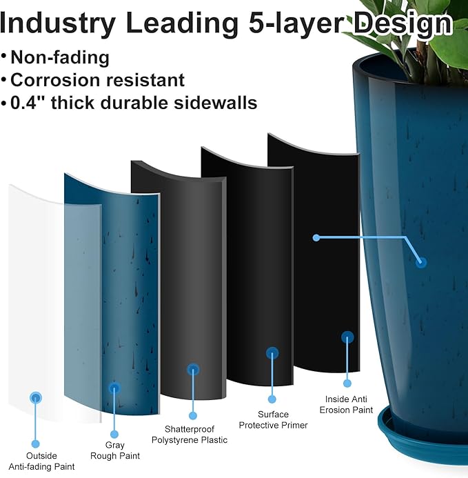 Tall Flower Pot Indoor - Outdoor Plant Pot - Turquoise Glossy Planter - Elegant Stone Imitation - 12" Diameter 21" Tall with Drainage Holes and Saucer-Ruum Studio Home