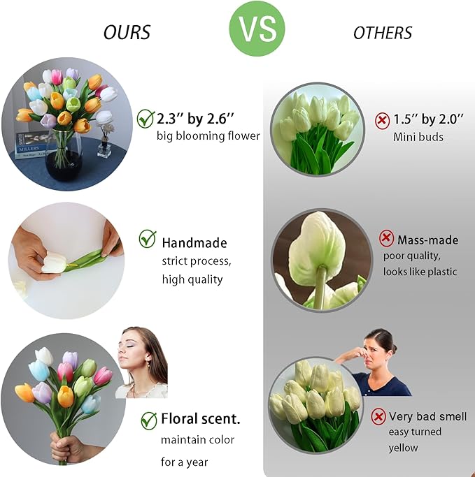 Buart Spring-Colors Tulip Flowers Artificial Luxury Big Tulip Valentine's Day Mother's Day Easter Home Kitchen Wedding Decorations(11pcs)-Ruum Studio Home