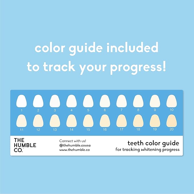 The Humble Co. Advanced Whitening Strips – Sensitive Teeth Whitening Strips, Enamel Safe and Peroxide Free for Sensitive Teeth, Vegan and Cruelty Free (14 Treatments, 28 Count)-Ruum Studio Home