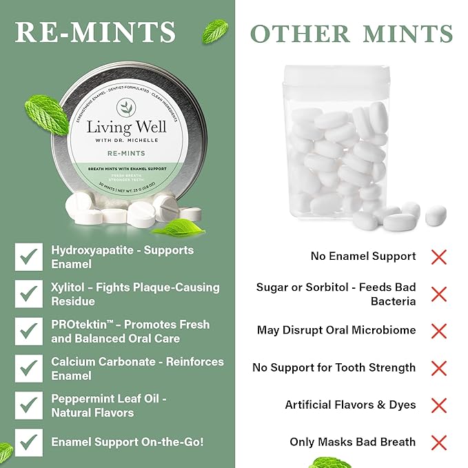 RE-MINTS – Remineralizing Breath Mints with Hydroxyapatite + Xylitol – Fluoride-Free, Dentist-Developed, Enamel Support, Clean Ingredients – 30 Mints-Ruum Studio Home