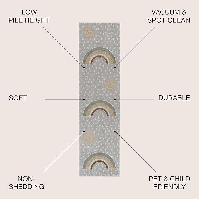 JONATHAN Y Machine-Washable Gray/Ivory/Yellow Runner Rug, 2x8, Minha Rainbow Dots, Kids & Novelty, Casual, Classic, Bedroom, Kitchen, Living Room, Easy-Cleaning, Non-Shedding (KDW102A-28)-Ruum Studio Home