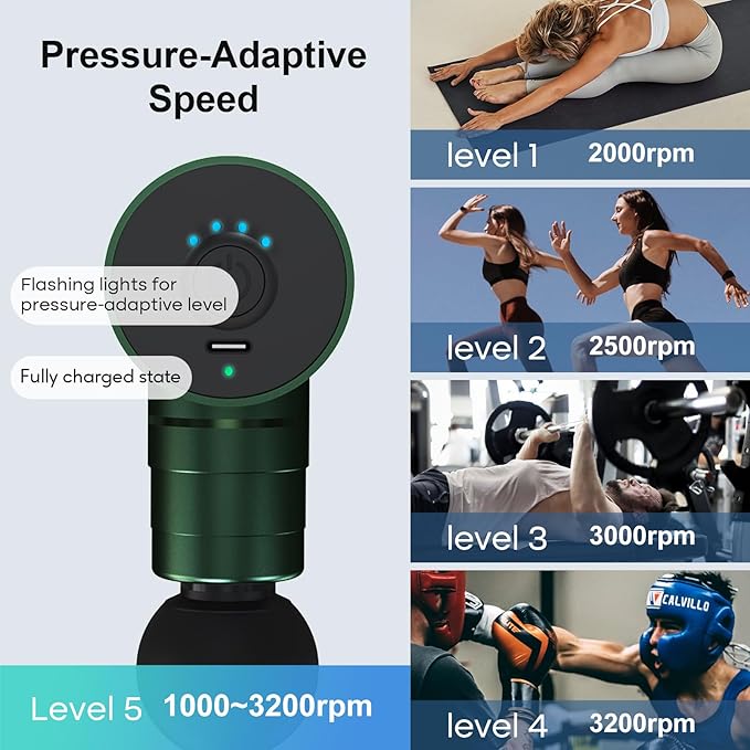 arboleaf Massage Gun Deep Tissue, Full-Metal Electric Portable Hand Held Massager Gun for Back, Body Sore Muscles, Pain Relief, Gifts, Office, Home, Athletes-Ruum Studio Home