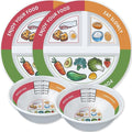 4 Pcs Portion Control Plates & Bowls Set (9 Inch), Self-Measuring for Weight Loss, Gastric Bypass, LapBand, Diabetes, & Healthy Diets, Divided Nutrition Plates for Adults & Children-Ruum Studio Home
