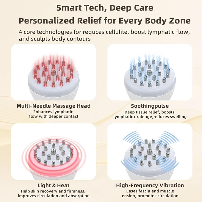 Lymphatic Drainage Massager Anti Cellulite Massage Tool Body Sculpting Machine with Soothingpulse, Light, Heat & Vibration, Help Care Stretch Marks & Smooth Cellulite for Legs, Arms & Belly-Ruum Studio Home