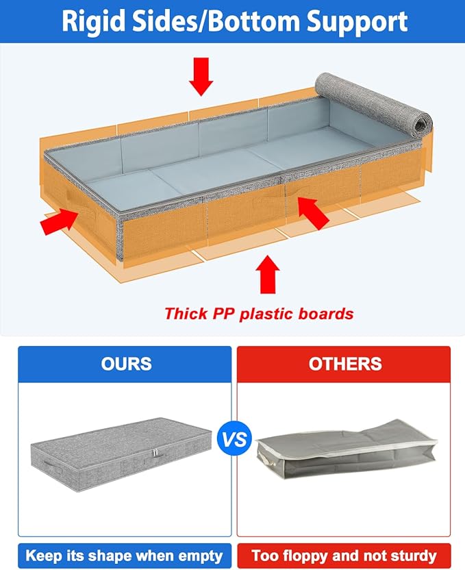 2 Pack Low Profile Under Bed Storage Containers 4.5 Inch Height, Shallow Underbed Couch Storage Organizer With Sturdy Sidewalls/Bottom, Thin Underbed Storage Bins For Clothes Dorm Dresser Sofa- Grey-Ruum Studio Home