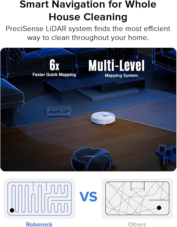 roborock Q7 L5 Robot Vacuum and Mop Combo, 8,000Pa Suction, Upgraded from Q5 Pro, Dual Anti-Tangle System, LiDAR Navigation, No-Go Zones, Self-Charging Robotic Vacuum Cleaner, White-Ruum Studio Home