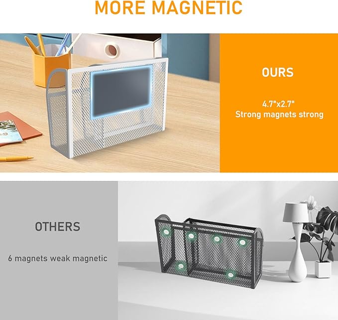 Magnetic Pencil Holder Magnetic Shelf for the Whiteboard 3-Grid Mesh Magnetic Pen Holder for Refrigerator Magnetic Organizer Locker Accessories Organizer for Office (White)-Ruum Studio Home
