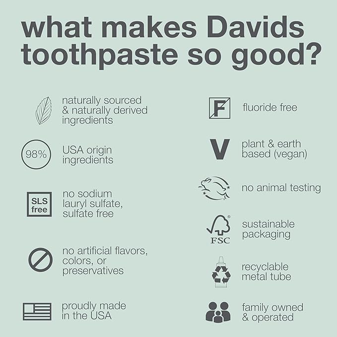 Davids Fluoride Free Kids & Adults Toothpaste, Teeth Whitening, Antiplaque, SLS (Sulfate) Free, Promotes Enamel Health, Mouth & Gum Detox, Natural Strawberry Watermelon, 5.25oz-Ruum Studio Home