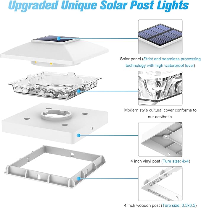 VOLISUN 4x4 Solar Post Cap Light 16pack,Solar Fence - Cap Lights Outdoor Waterproof for Wooden/Vinyl Post, White Deck Post Light Solar Powered with Warm White for Garden/Patio/Porch-Ruum Studio Home