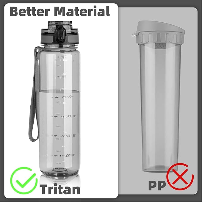 OLDLEY 32 oz Water Bottle, Motivational Water Bottle with Time Marker, Sports Water Bottle With Strap, Leakproof & BPA Free Large Water Bottles for School, Gym,Outdoor, Tritan, Transparent-Gray-Ruum Studio Home