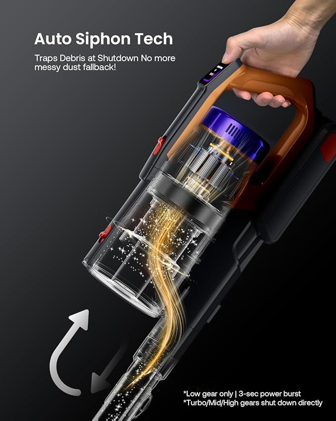 Cordless Vacuum Cleaner for Home, Upgraded 60Kpa Powerful Suction Pet Hair Vacuum with 70min Runtime, Green LED Light for Hardwood Floors & Carpet, Self-Standing Rechargeable Stick Vacuum-Ruum Studio Home