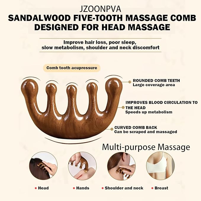 7-in-1 Lymphatic Drainage Massager Set，Wood Therapy & Cellulite Massager Tools for Gua Sha, Full Body Meridian Detox (Face/Head/Waist/Legs)，Maderotherapie Outils for Body Sculpting, lymphatic roller-Ruum Studio Home