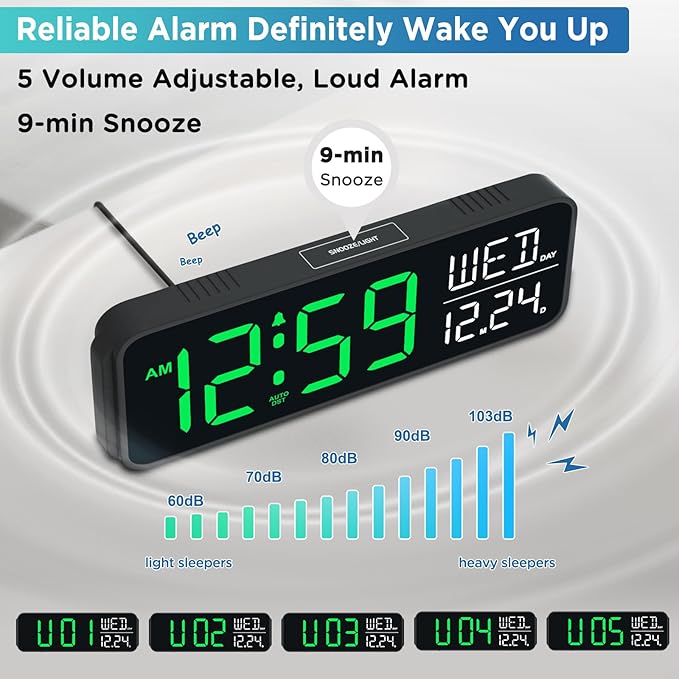 Peakeep Large Display Digital Alarm Clock for Bedrooms, Date Day of Week Desk Table Clocks for Living Room Office, Dimmable Plug in Electric Clock, 5 Volumes, Loud, Auto DST-Ruum Studio Home