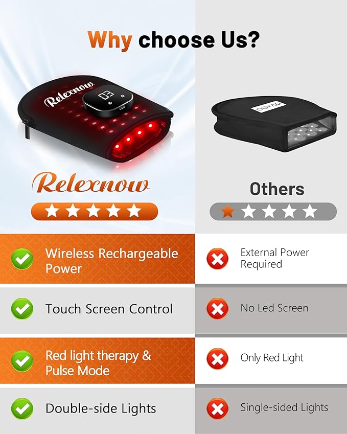 Cordless Red & Infrared Light Therapy for Hand Pain Relief with 660nm Red 850nm Infrared Light, Infrared Light Therapy Glove for Hands Fingers Wrist Joint Stiffness Treatment-Ruum Studio Home