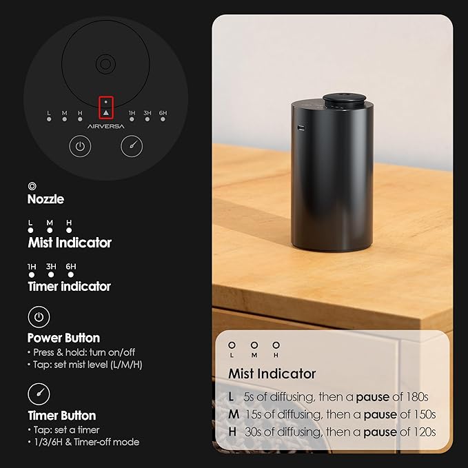 Waterless Diffuser for Essential Oil, Battery Operated Nebulizer, 0.7 Fl.Oz./ 20mL Capacity, Mini Scent Air Machine, 3 Countdown Timers & 3 Mist Levels for Home, Room, Car, Office - AN6 Black-Ruum Studio Home