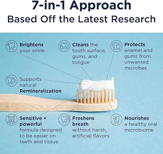 Designs for Health Periobiotic Silver Hydroxyapatite Toothpaste - Fluoride Free Toothpaste with Oral Probiotics with Whitening Hydroxyapatite - Supports Gum Health & Remineralization (4oz Mint)-Ruum Studio Home