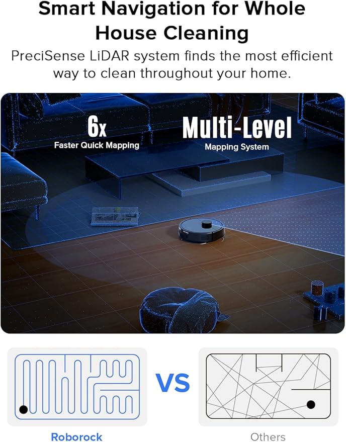 roborock Q7 L5 Robot Vacuum and Mop Combo, 8,000Pa Suction, Upgraded from Q5 Pro, Dual Anti-Tangle System, LiDAR Navigation, Multi-Level Mapping, Self-Charging Robotic Vacuum Cleaner, Black-Ruum Studio Home