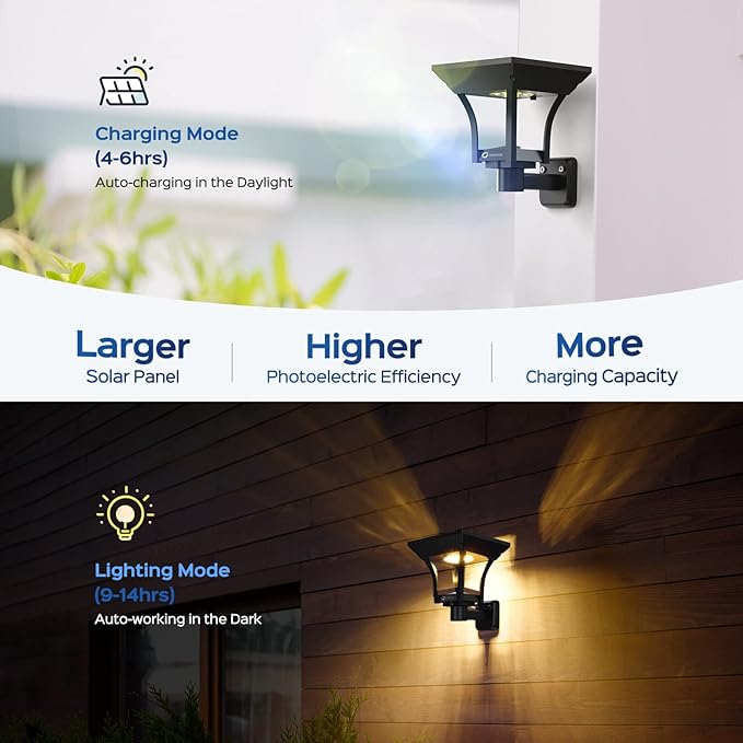 CINOTON Outdoor Solar Landscape Pathway & Wall Lights with 2 Brightness Modes, IP65 Waterproof LED Solar Powered Garden Lights for Patio Lawn Porch Walkway Backyard Driveway Sidewalk Warm White 4 Pack-Ruum Studio Home