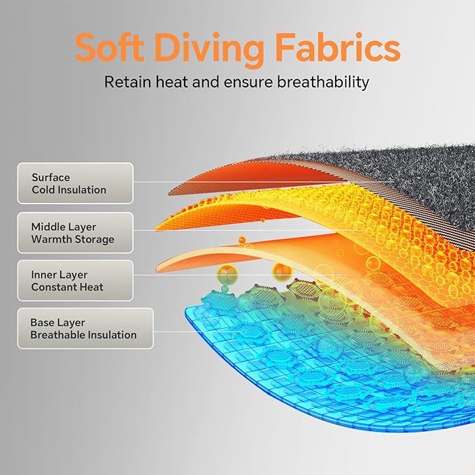 Heating Pad for Back, Lumbar Massager, Heated Waist Belt Wrap, Lower Back Pad with Heat Vibration 3 Levels Adjustable, 180 mins Battery, Cordless Portable, Touchscreen Control-Ruum Studio Home