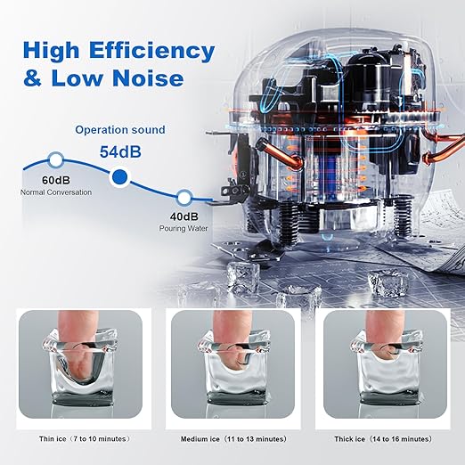 Ice Maker Commercial Ice Machine, 120lbs Per Day, Auto-Cleaning, Countertop Ice Maker with Basket and Scoop, for Home Party/RV Camping-Ruum Studio Home