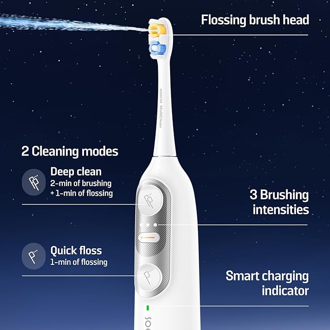 Soocas NEOS II Refresh Set - Electric Toothbrush with Water Flosser, Sonic Electric Toothbrush for Adults, Portable for Travel, Deep Clean for Implants & Braces, Healthier Gums, Pearl White-Ruum Studio Home