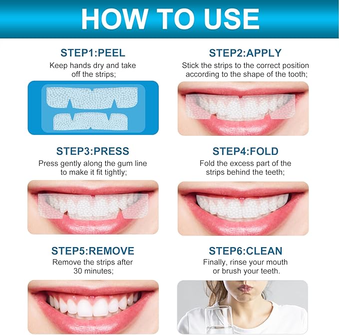 Teeth Whitening Strips for Sensitive Teeth Enamel Safe Whitening Kit No-Slip Remove Coffee Wine Smoking Stains Professional 14 Treatments 28 Strips-Ruum Studio Home