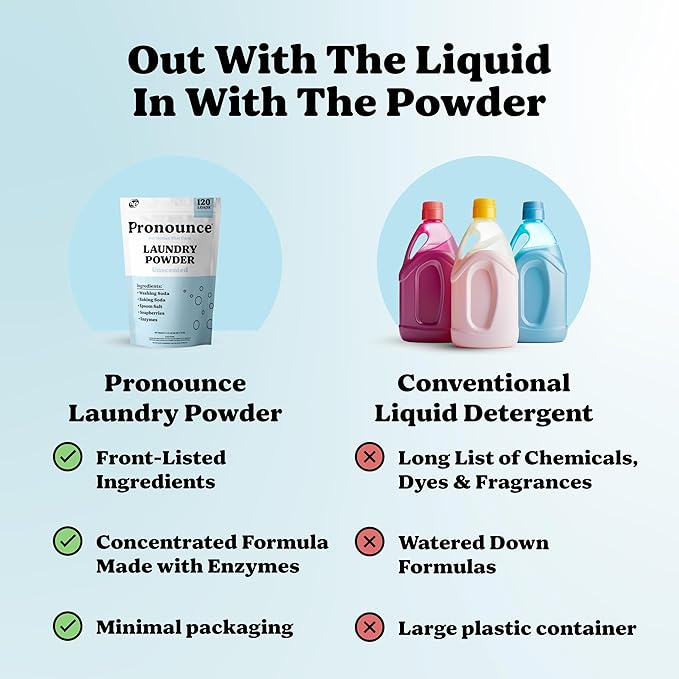 Pronounce Laundry Detergent Powder Alternative | Earth-Derived Ingredients, Eco-Friendly, Safer for Sensitive Skin, Eczema, and Babies. Stain + Smell Fighting. HE Safe (Unscented, 120 Loads)-Ruum Studio Home