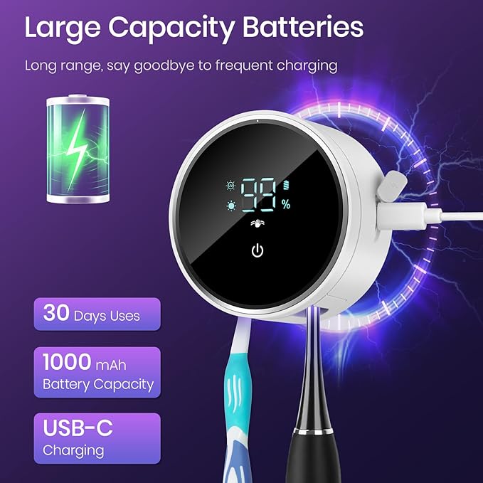 Toothbrush Holder and Cleaner for Bathroom,Minimalist Desktop and Wall Mounted Electric Toothbrush Razor Holder, Automatic Open Close Cover, Clean, Dry for Home Business Travel-Ruum Studio Home